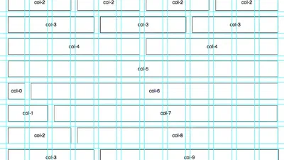 Building the grid featured image