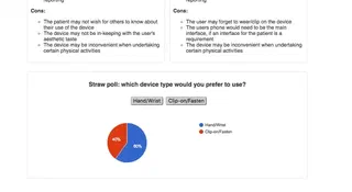 Screenshot of site showing the chart in situ